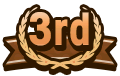 Time Attack Rankings 3rd.png