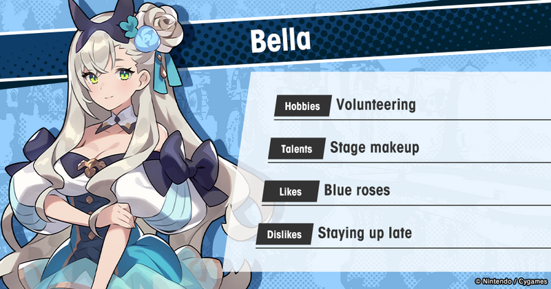 File:Who's Who Profile Bella EN.png