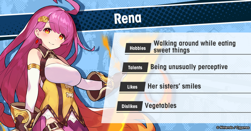 File:Who's Who Profile Rena EN.png