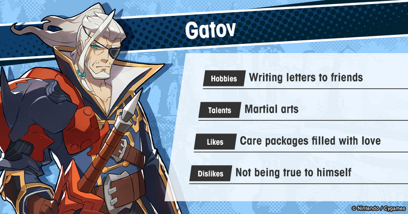 File:Who's Who Profile Gatov EN.png