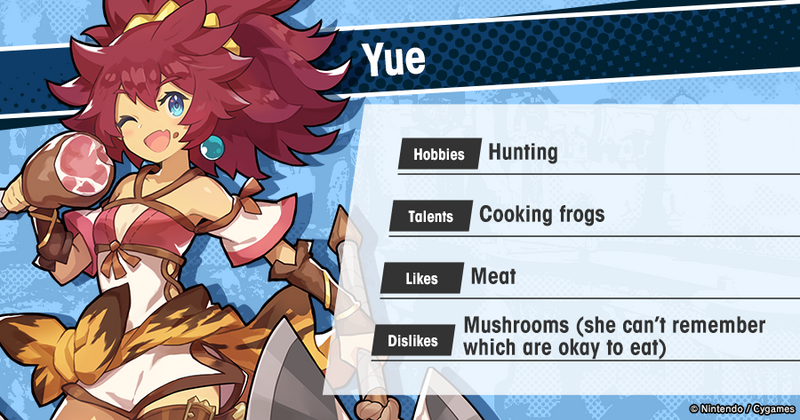File:Who's Who Profile Yue EN.png