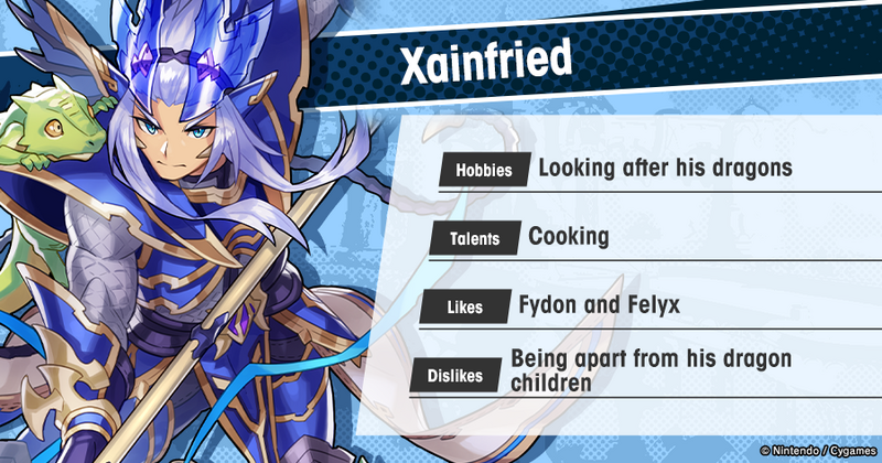 File:Who's Who Profile Xainfried EN.png