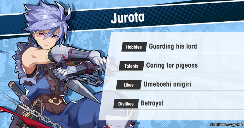 File:Who's Who Profile Jurota EN.png