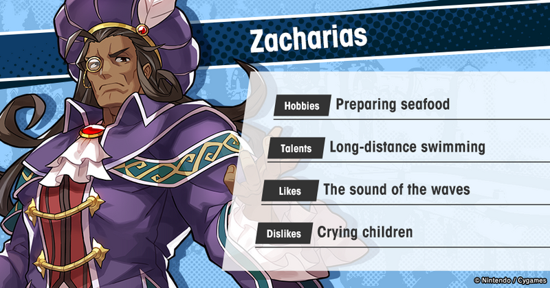 File:Who's Who Profile Zacharias EN.png