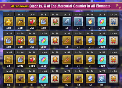Mercurial Gauntlet Endeavors All Elements.png