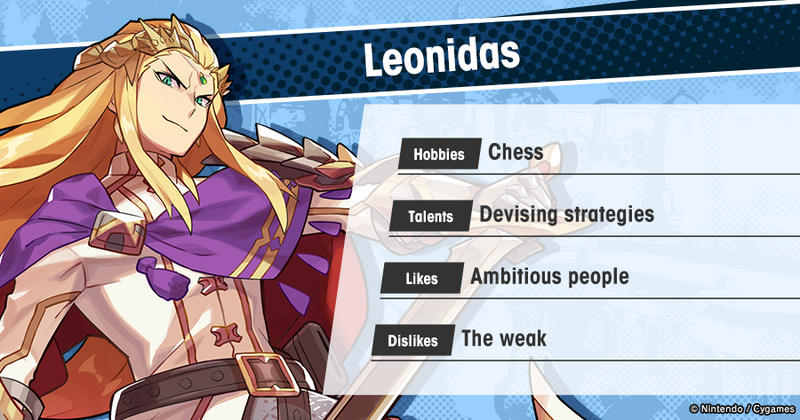 File:Who's Who Profile Leonidas EN.png